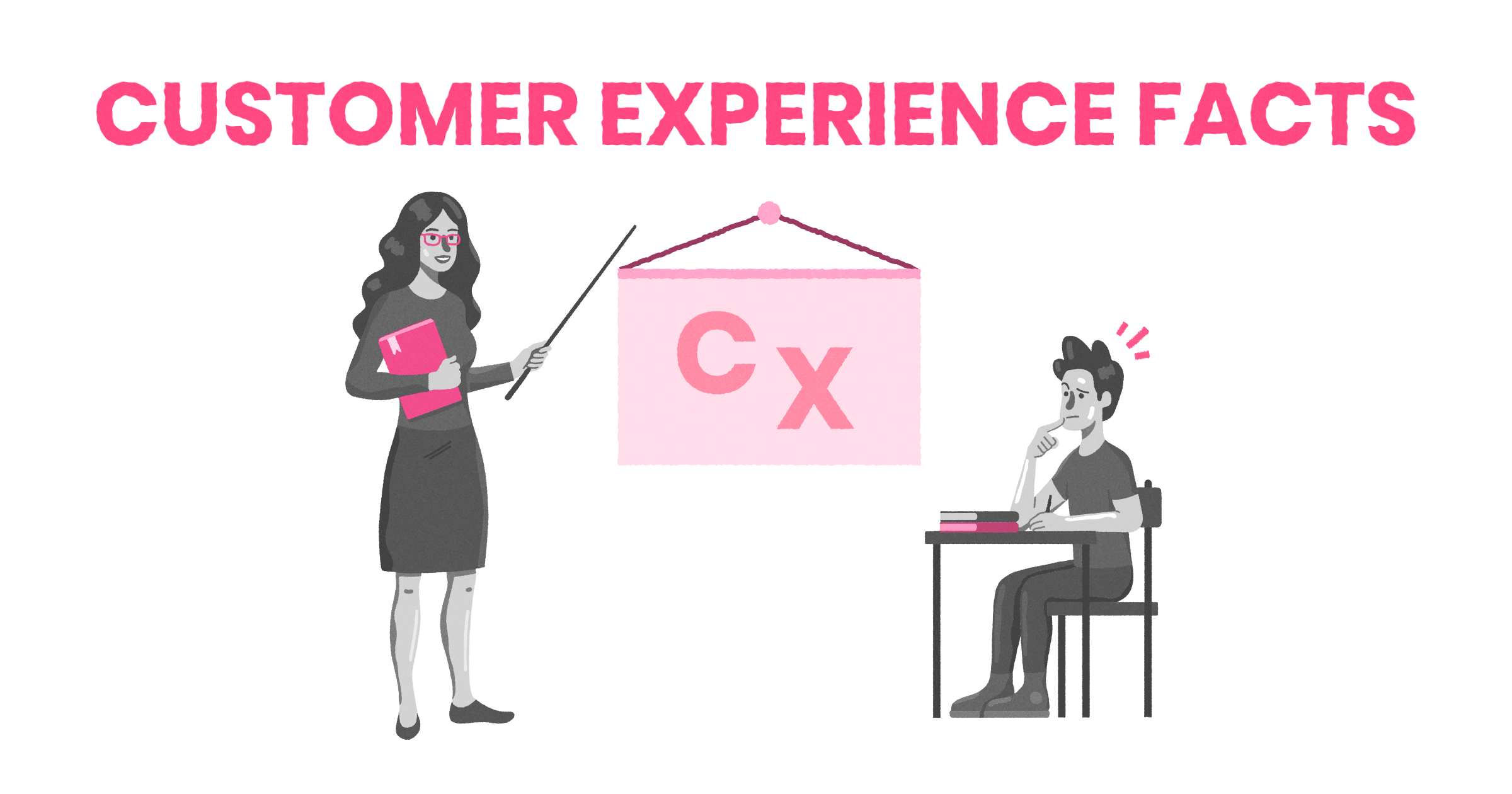 55 Facts and Statistics About Customer Experience