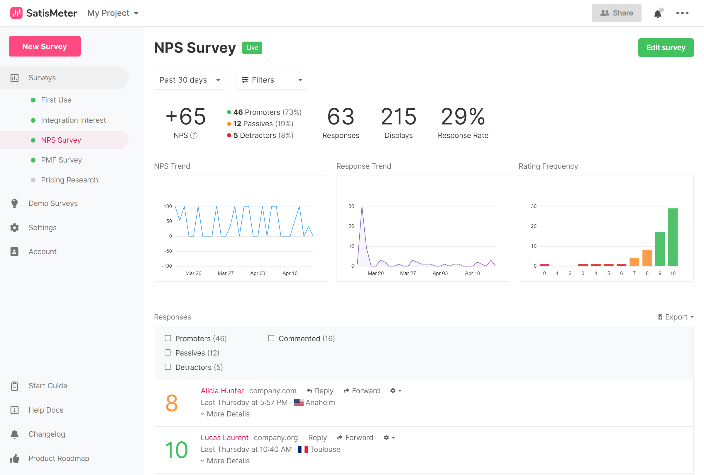 SatisMeter Dashboard Screen